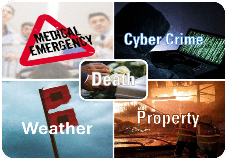 Offers Quick Action Response in Life Emergencies